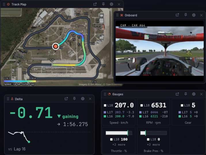 Track map on satellite imagery, onboard camera, live delta and gauges, replaying a Super Formula Lights lap at Sebring
