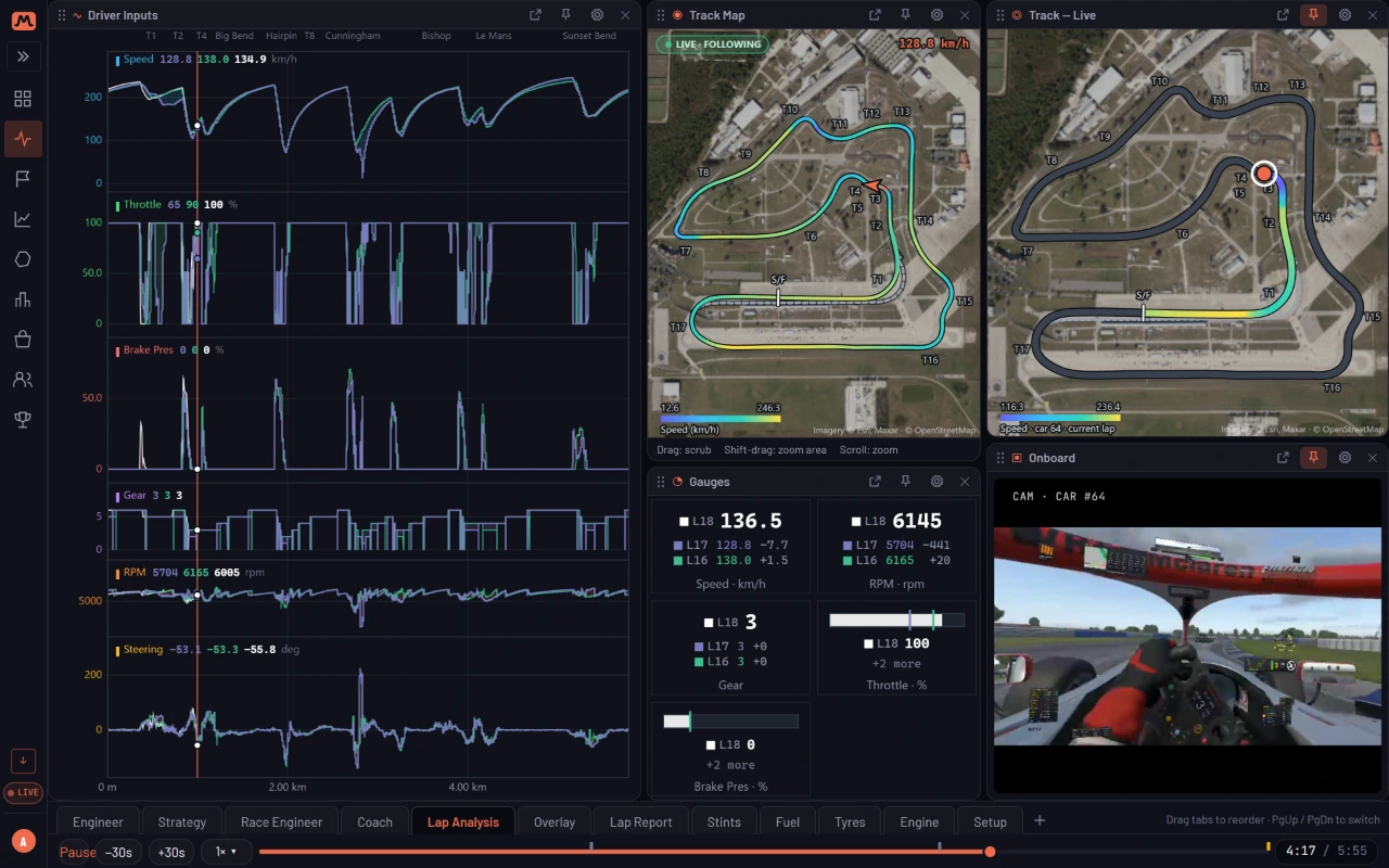 The Muretto live wall with driver inputs, track maps, gauges and onboard video